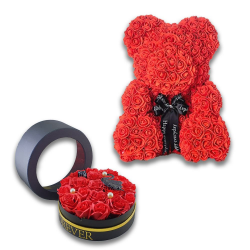 ΕΙΔΗ ΑΓΙΟΥ ΒΑΛΕΝΤΙΝΟΥ