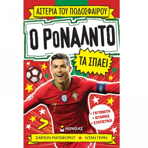 ΜΙΝΩΑΣ ΑΣΤΕΡΙΑ ΤΟΥ ΠΟΔΟΣΦΑΙΡΟΥ - Ο ΡΟΝΑΛΝΤΟ ΤΑ ΣΠΑΕΙ 01171